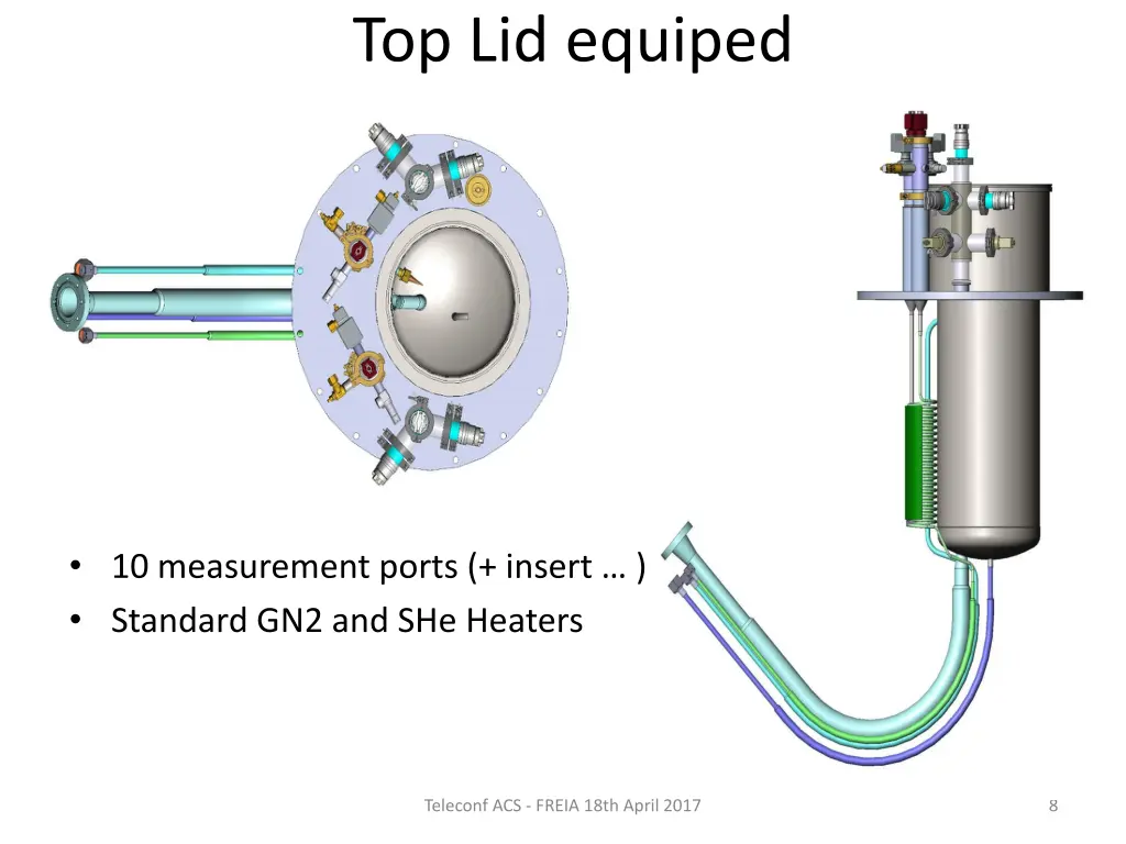 top lid equiped