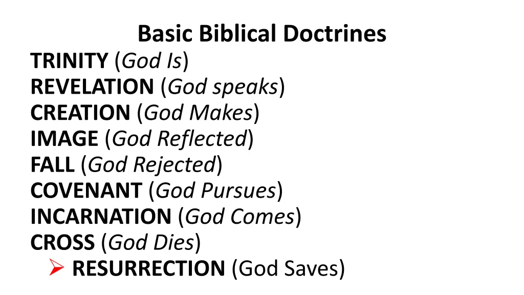 basic biblical doctrines trinity 1