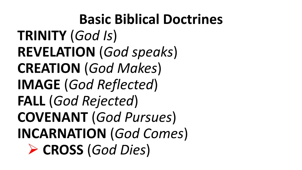 basic biblical doctrines trinity