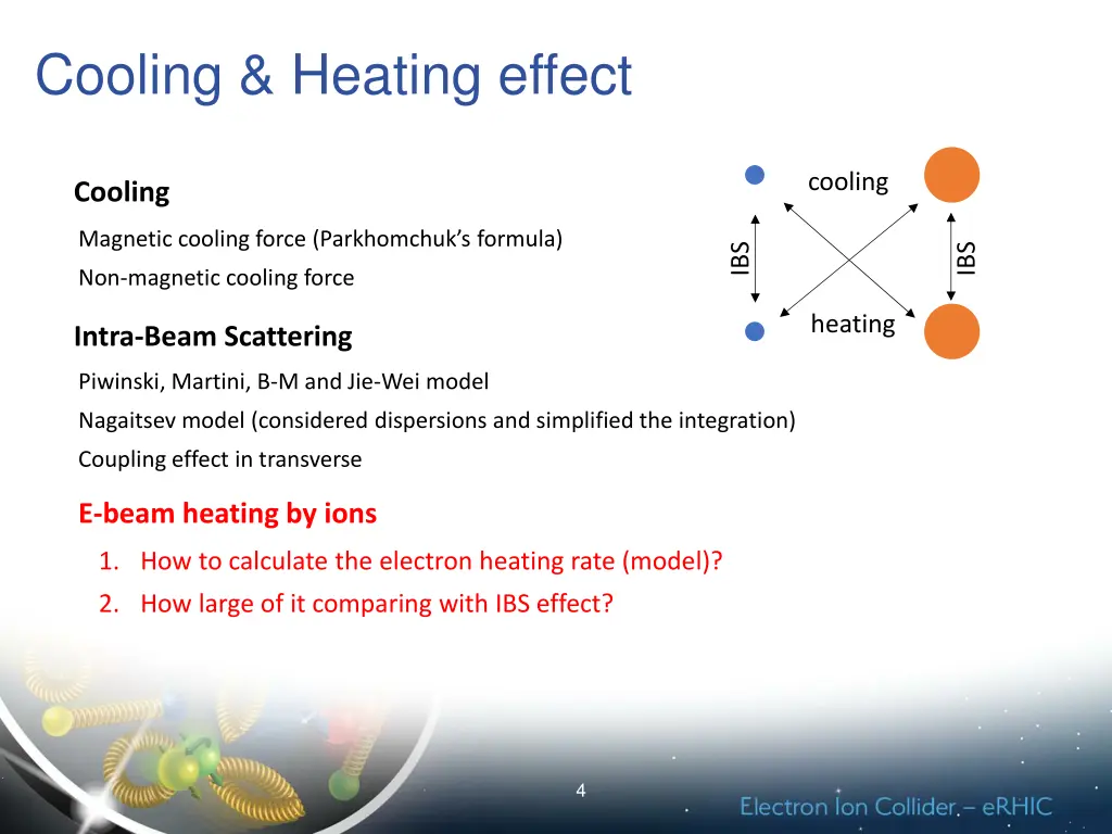 cooling heating effect