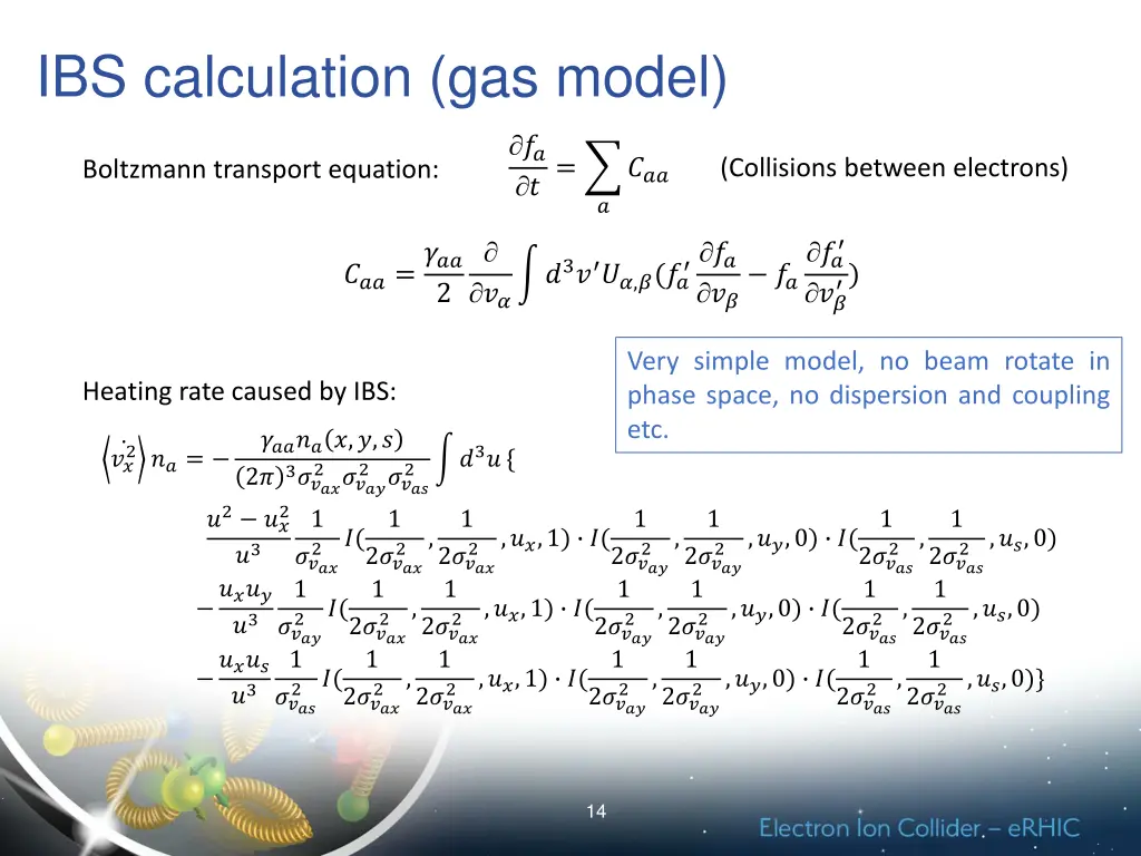 ibs calculation gas model