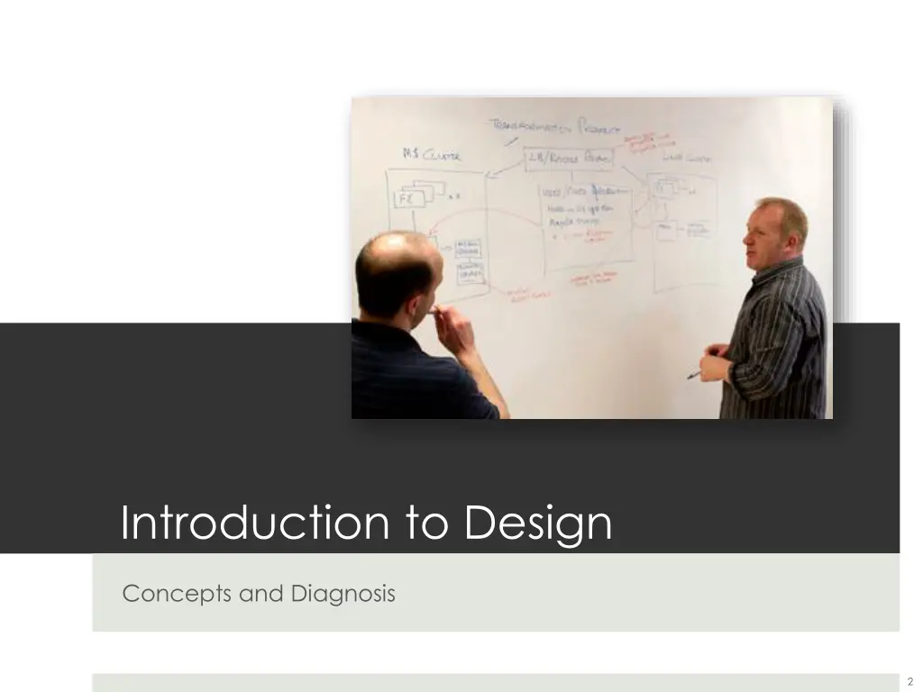 introduction to design
