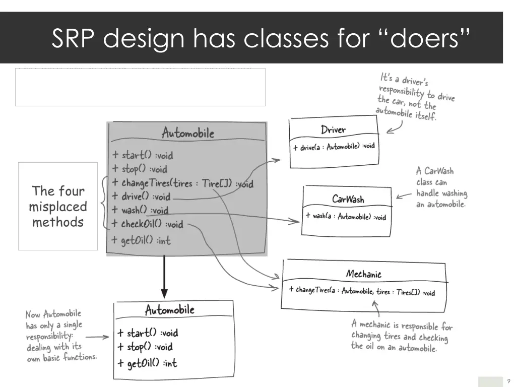 srp design has classes for doers