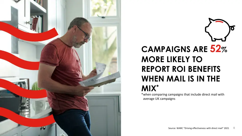 campaigns are 52 more likely to report