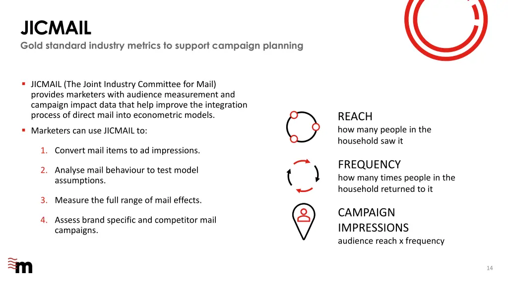 jicmail gold standard industry metrics to support