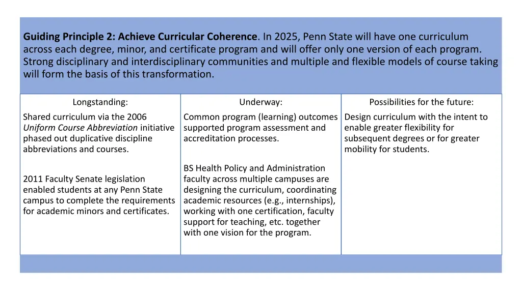guiding principle 2 achieve curricular coherence