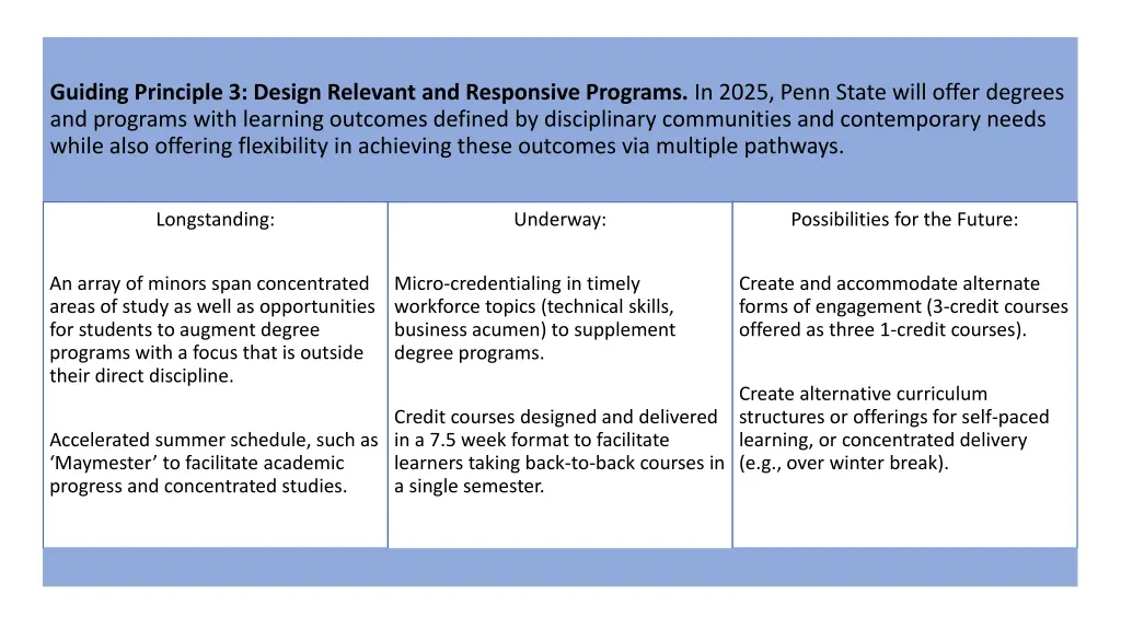 guiding principle 3 design relevant
