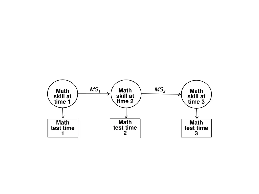 slide38