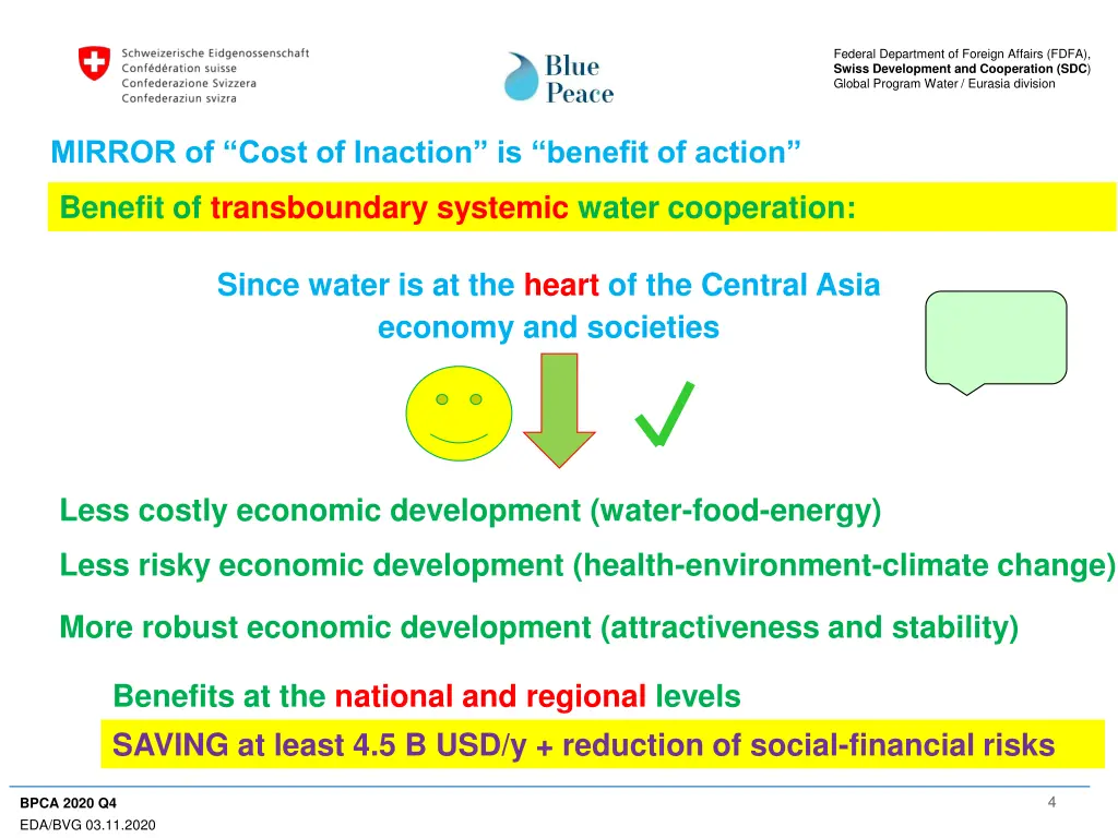 federal department of foreign affairs fdfa swiss 3