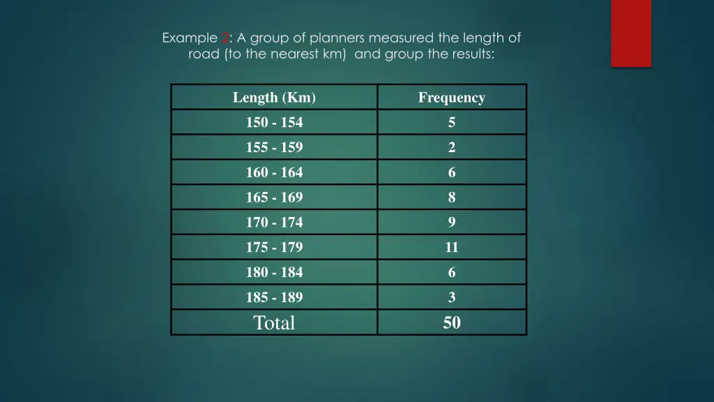 example 2 a group of planners measured the length