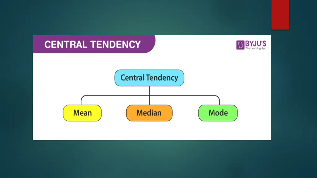 slide2