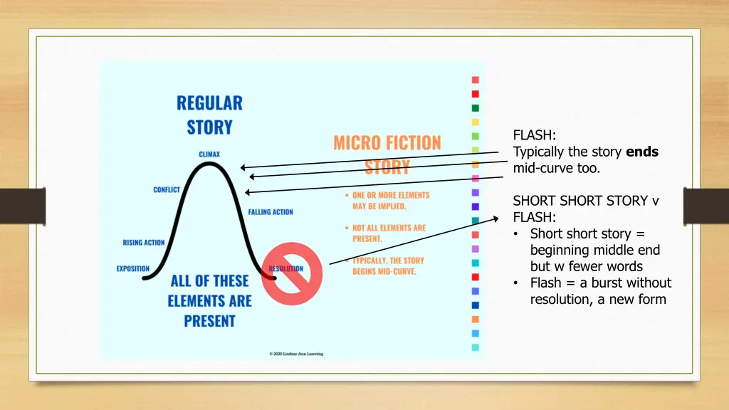 flash typically the story ends mid curve too