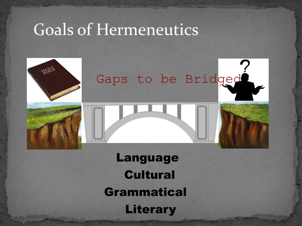 goals of hermeneutics 1