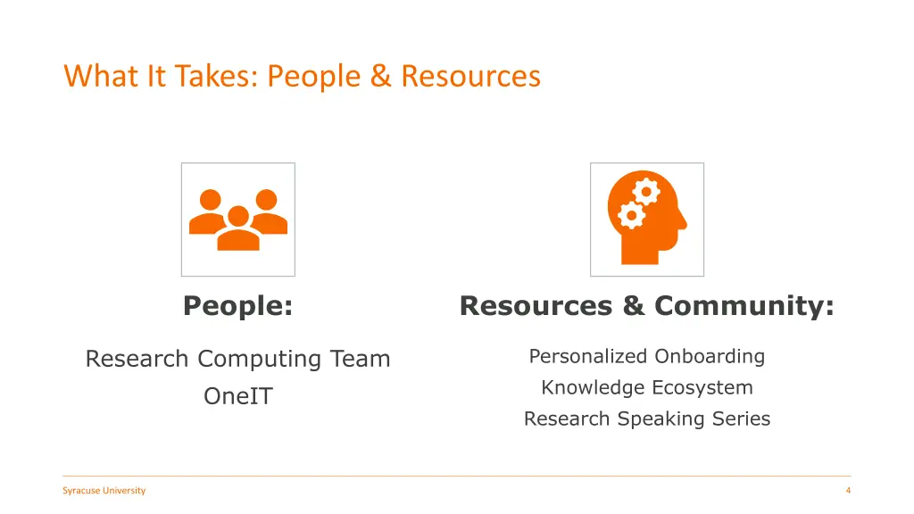 what it takes people resources