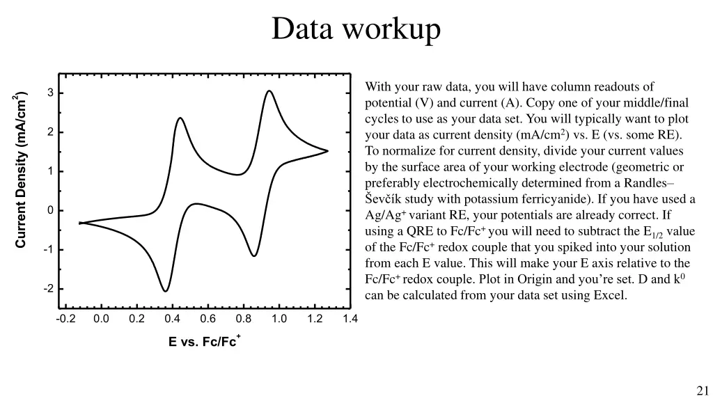 data workup