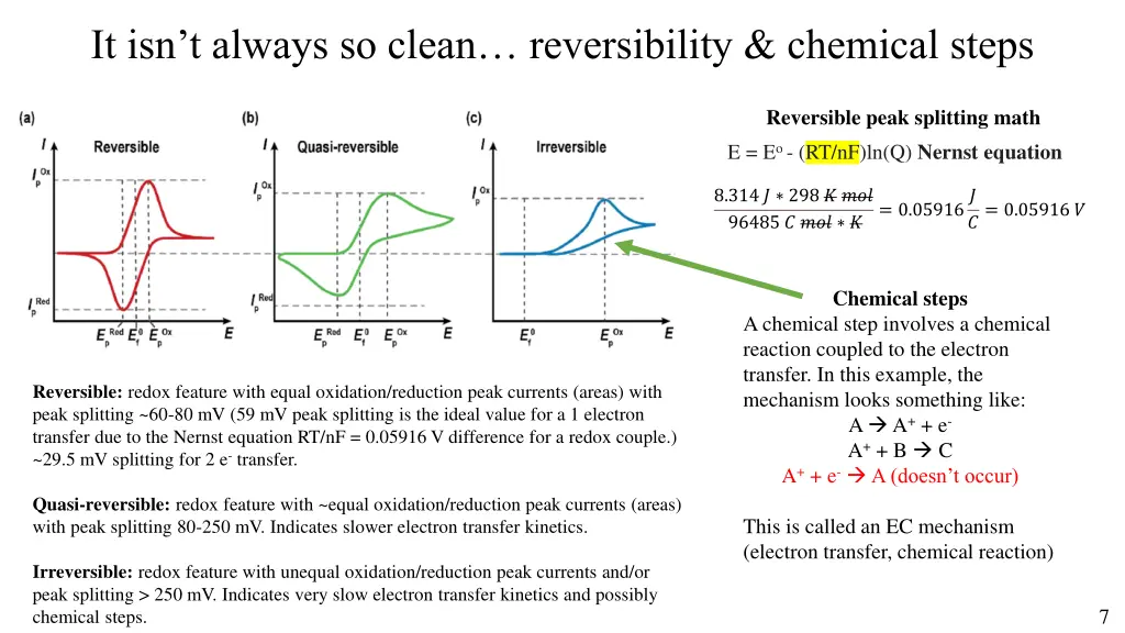 it isn t always so clean reversibility chemical