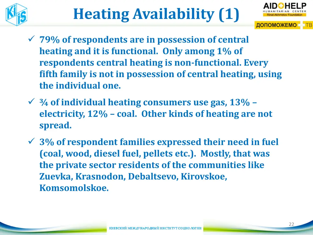 heating availability 1