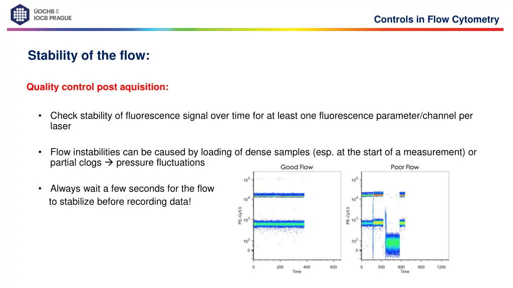 controls in flow cytometry