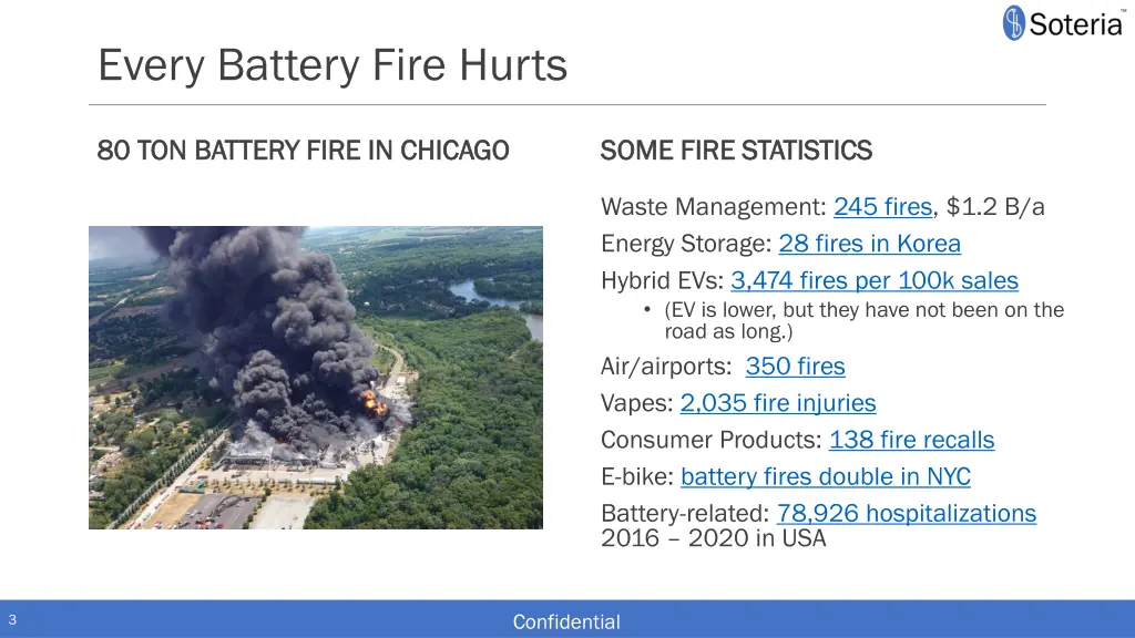 every battery fire hurts