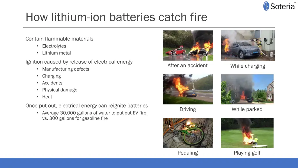 how lithium ion batteries catch fire 1