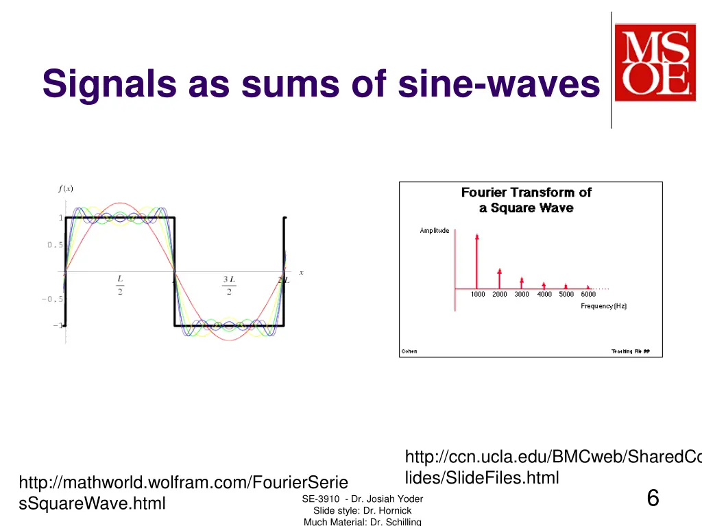 signals as sums of sine waves