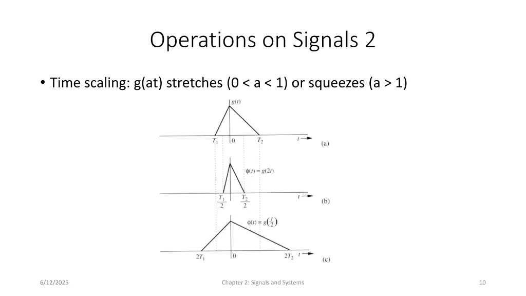 operations on signals 2