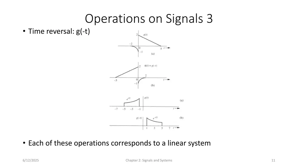 operations on signals 3 time reversal g t