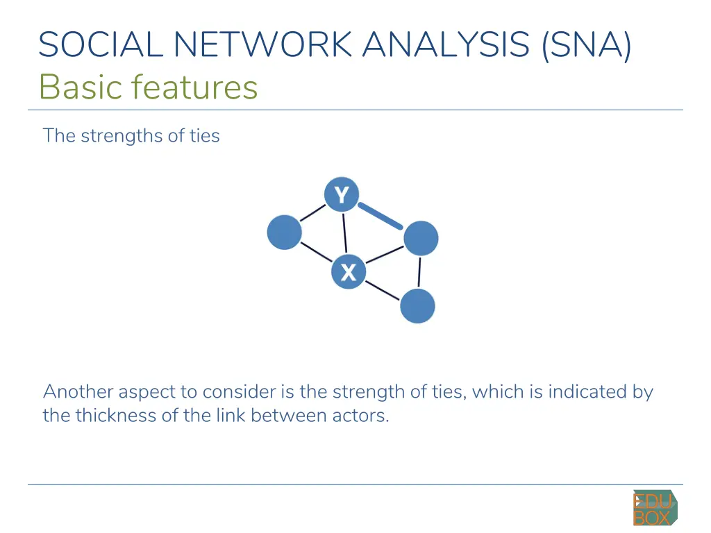 social network analysis sna basic features