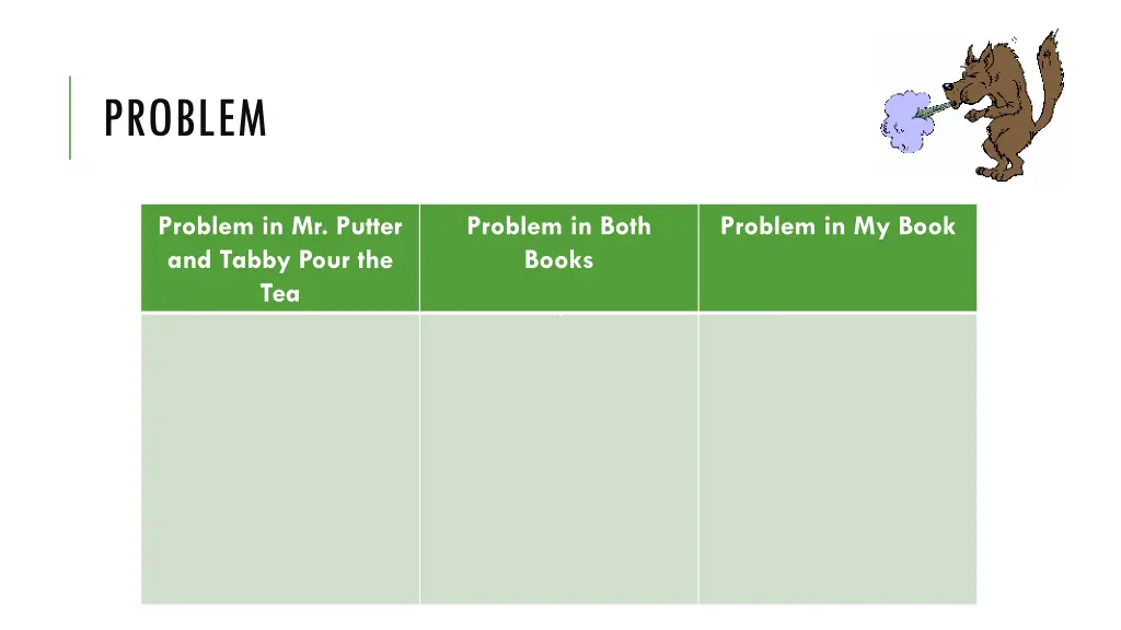 problem