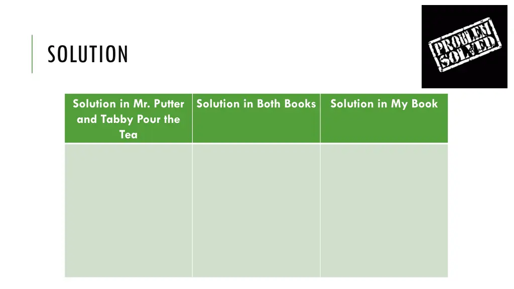 solution
