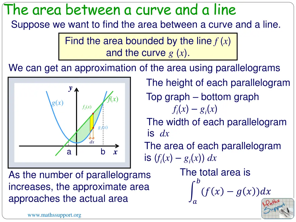 the area between a curve and a line suppose