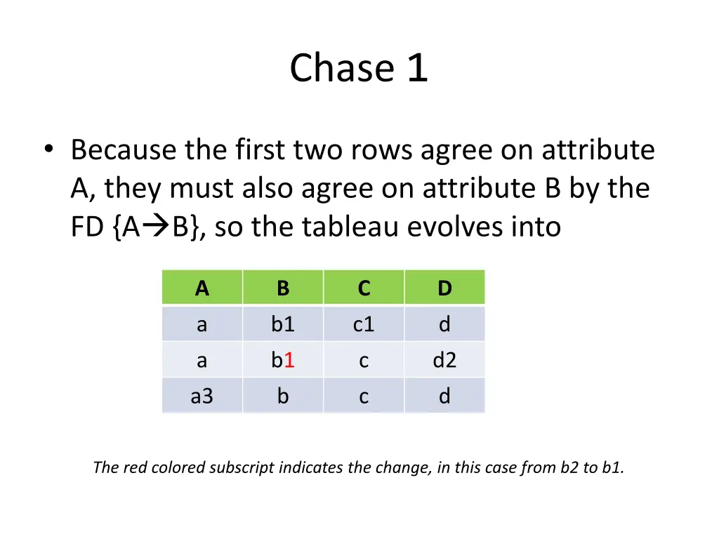 chase 1