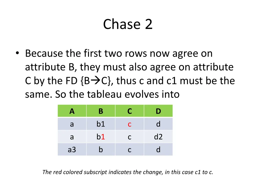 chase 2