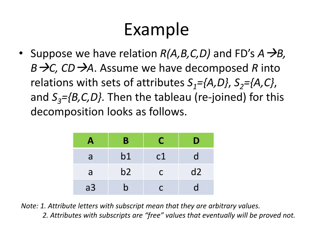 example