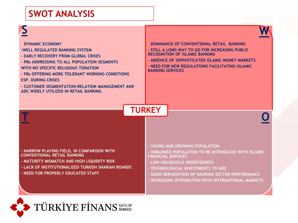 swot analysis