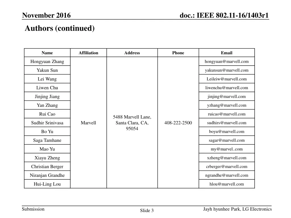 november 2016 2