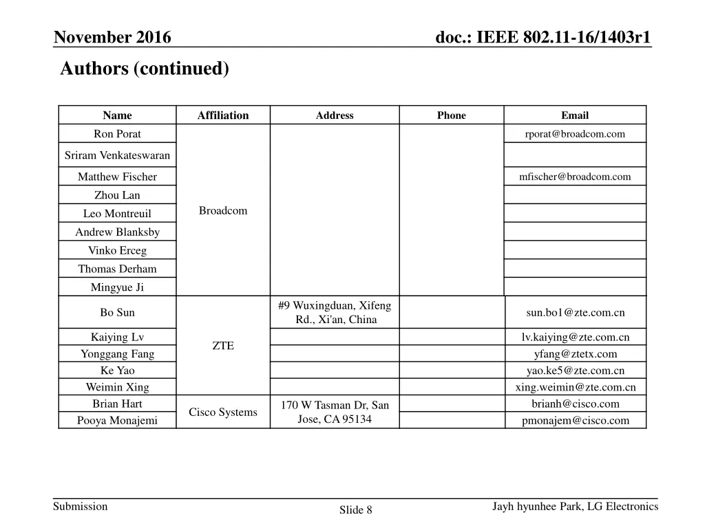 november 2016 7
