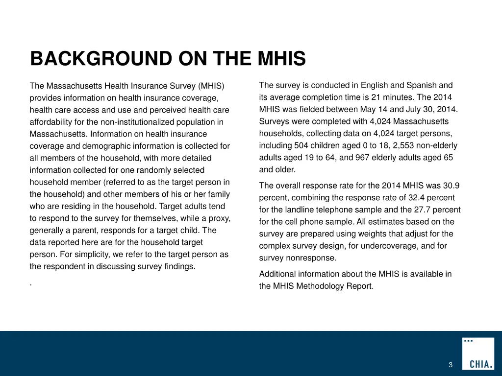 background on the mhis