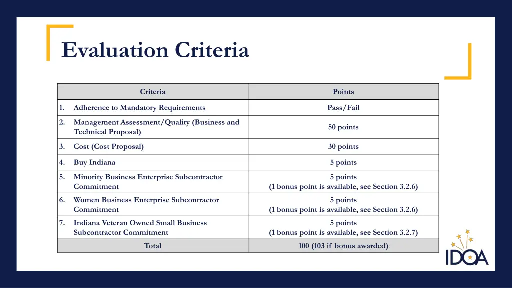 evaluation criteria