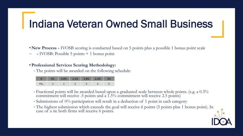 indiana veteran owned small business indiana