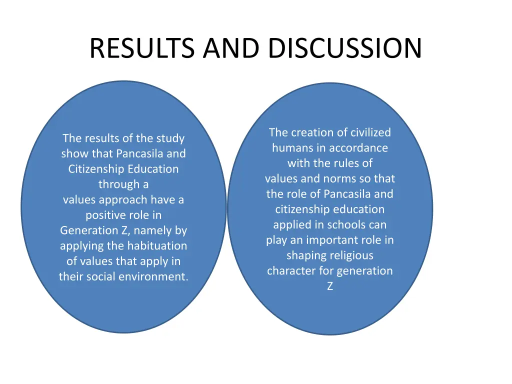 results and discussion 1