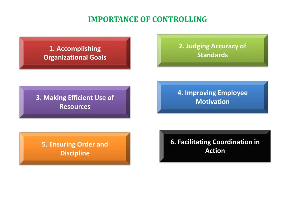 importance of controlling