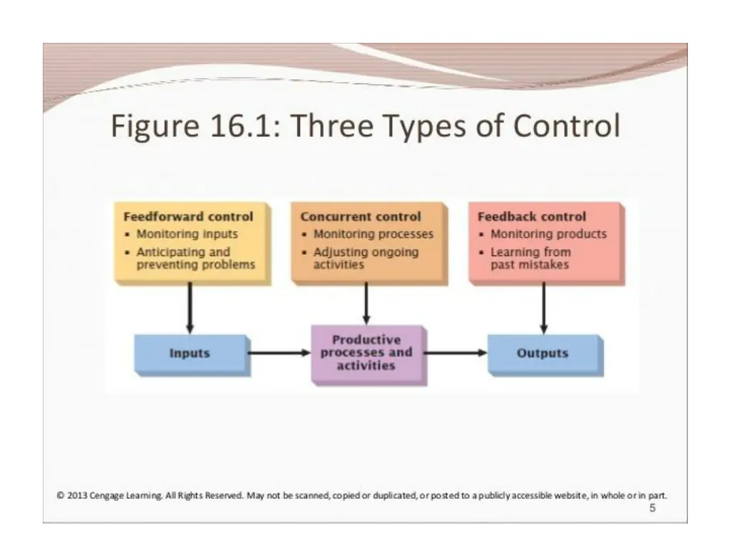slide13
