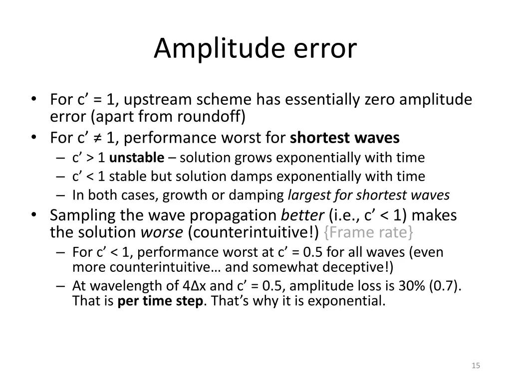 amplitude error
