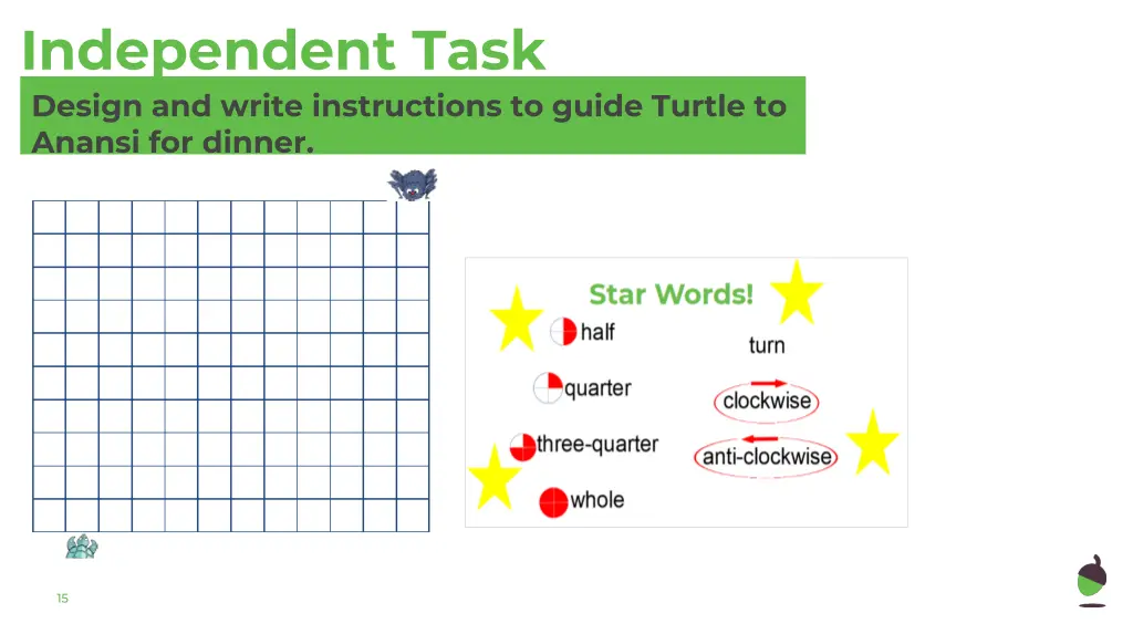 independent task