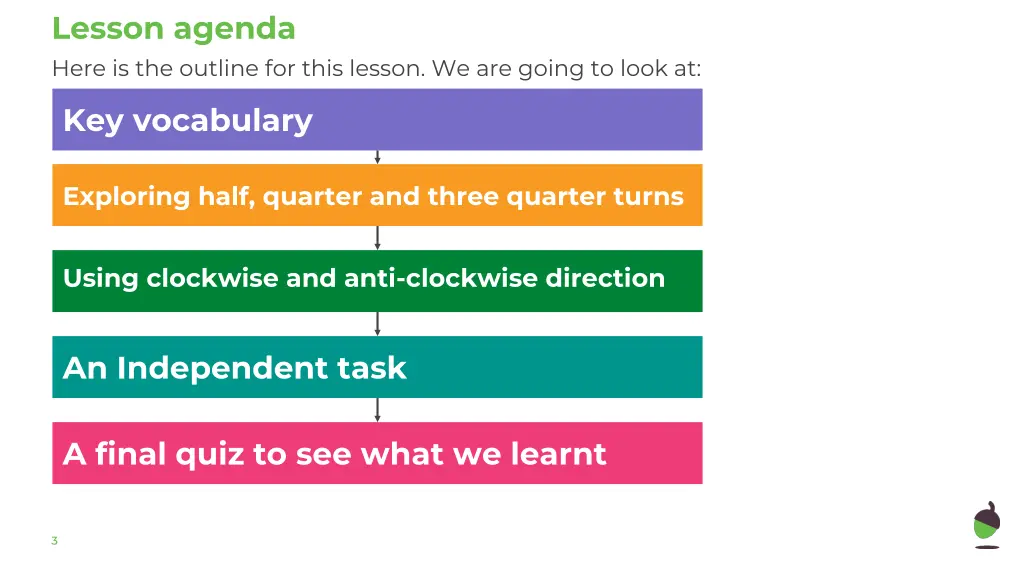 lesson agenda here is the outline for this lesson
