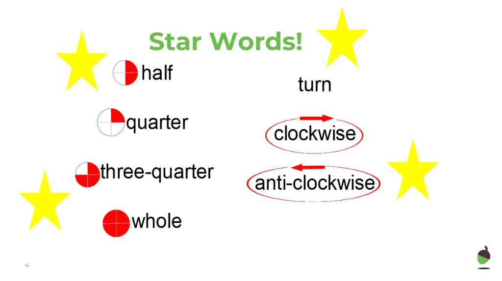 star words