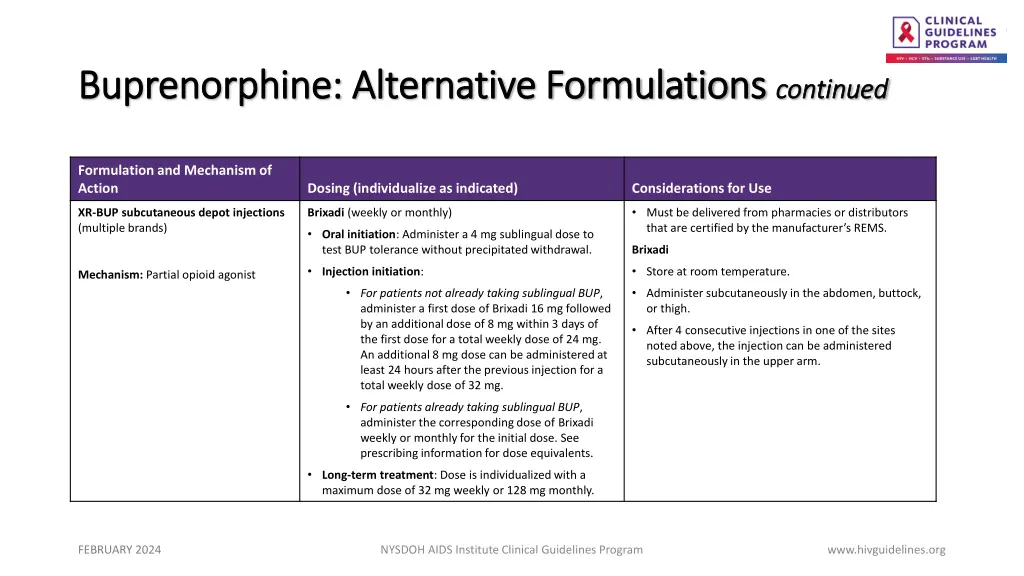 buprenorphine alternative formulations 1
