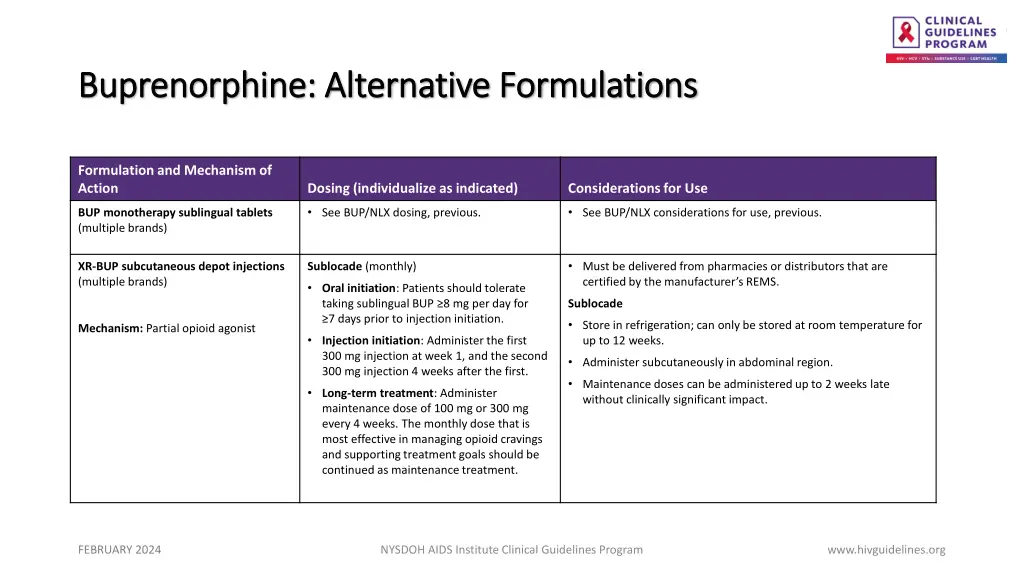 buprenorphine alternative formulations