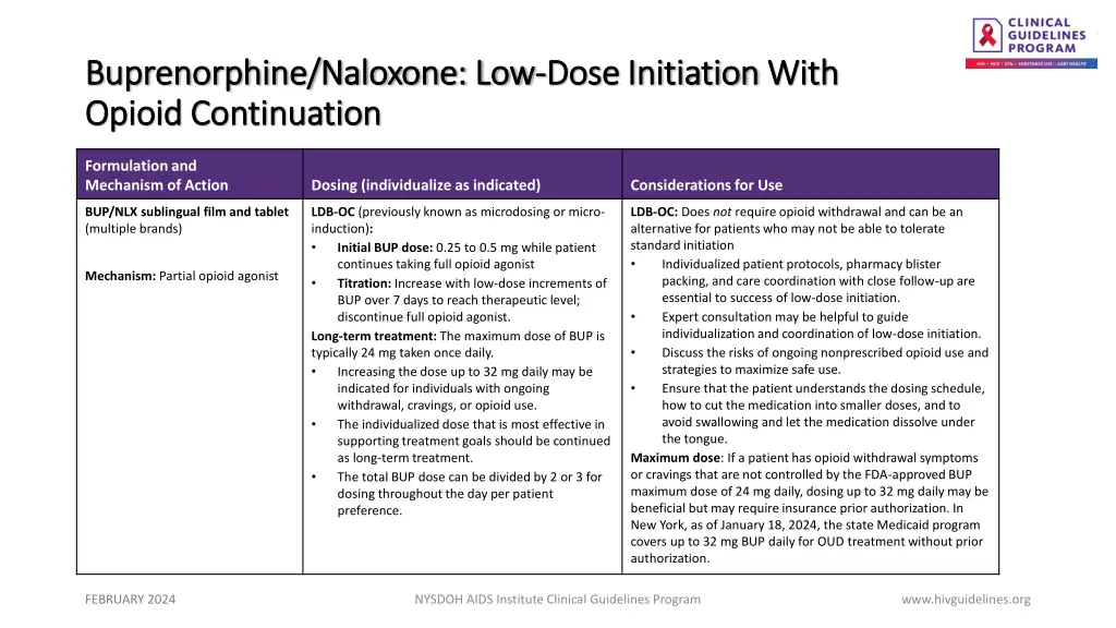 buprenorphine naloxone low buprenorphine naloxone